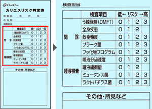 カリエスリスク判定表