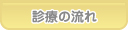 あおば歯科 診療の流れ